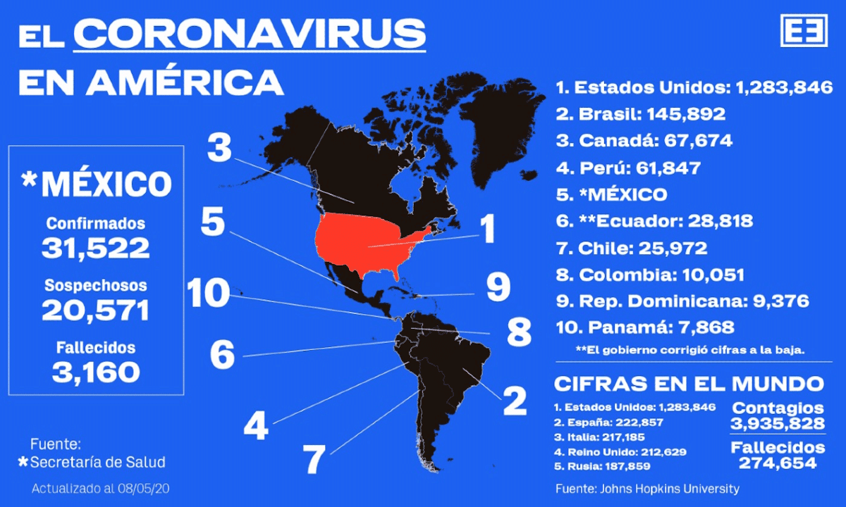 Tortura, Jalisco